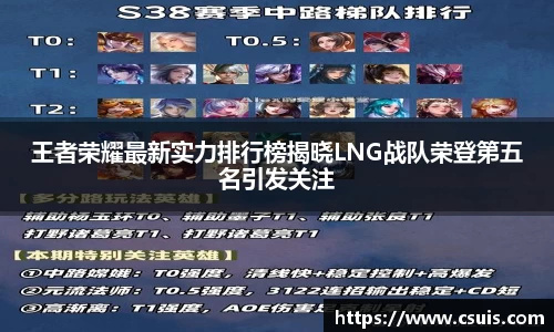 王者荣耀最新实力排行榜揭晓LNG战队荣登第五名引发关注